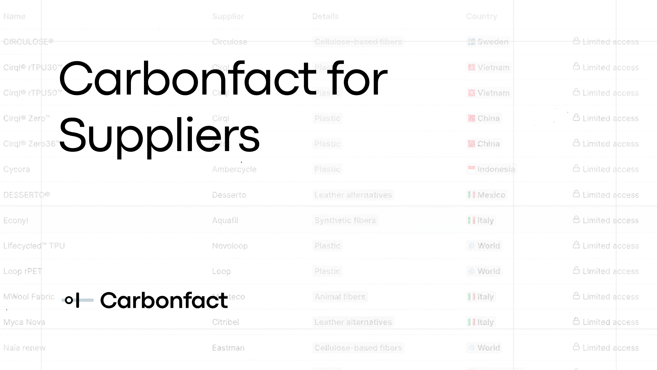 Youtube thumbnail - Digital Product Passport (2)